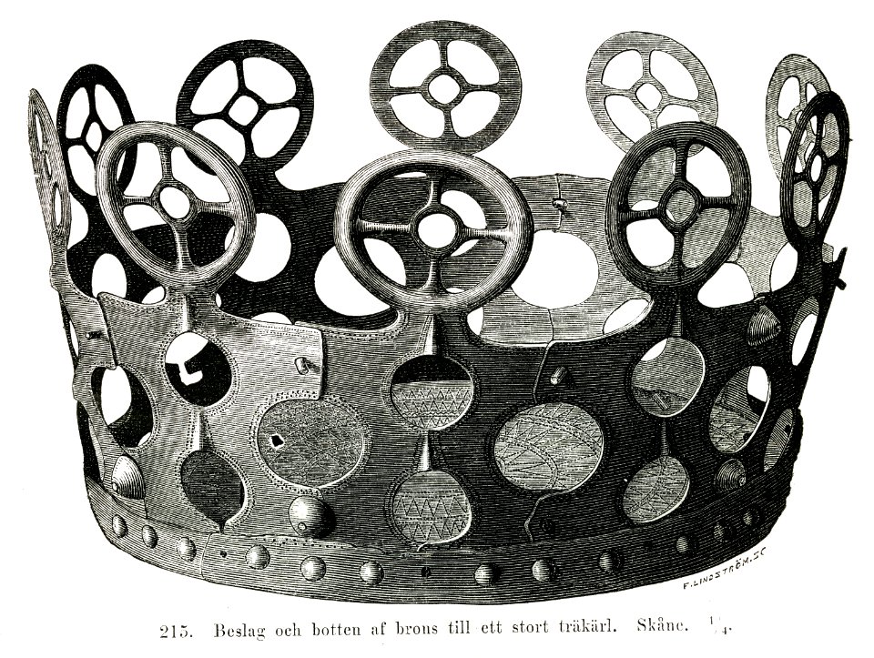 Balkåkragongen (Montelius, Sveriges hednatid (1877) sid 151 fig 215)