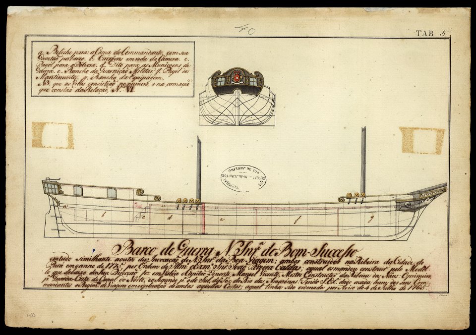 Barco de Guerra N. Snrª do Bom-Sucesso, da Coleção Brasiliana Iconográfica