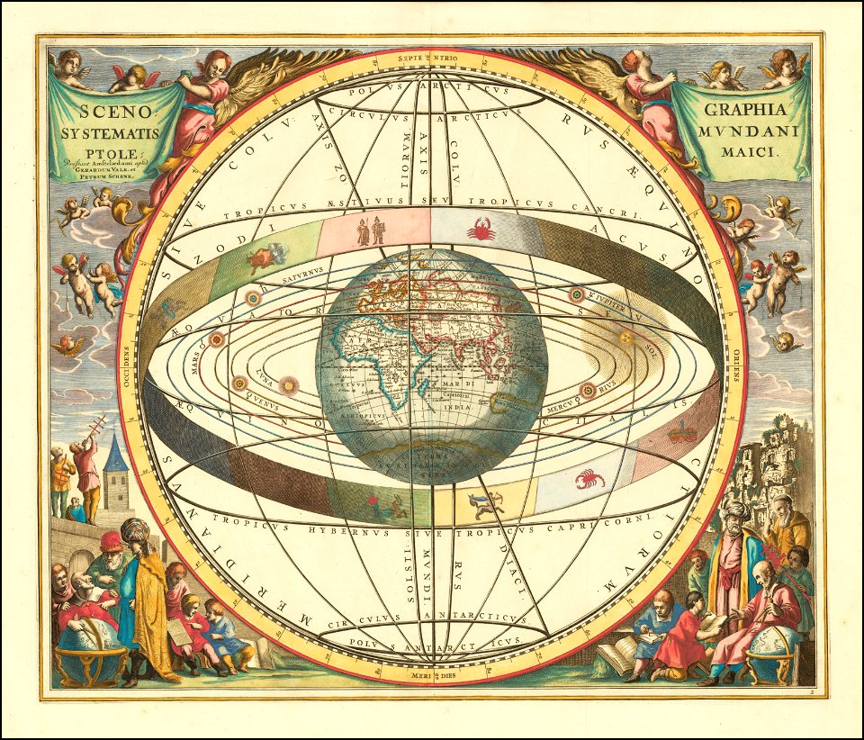 1660 geocentric model chart - Scenographia Systematis Mundani Ptolemaici