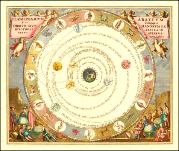 1660 chart illustrating the Greek Astronomer Aratus' model of the universe by Andreas Cellarius