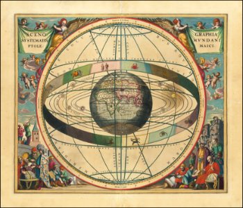 1660 celestial map - Scenographia Systematis Mundani Ptolemaici