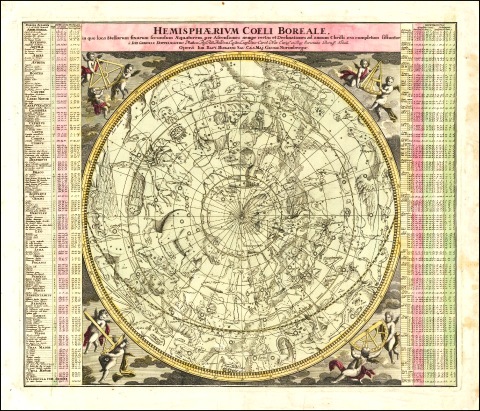 1730 celestial map of the Northern Hemisphere Sky