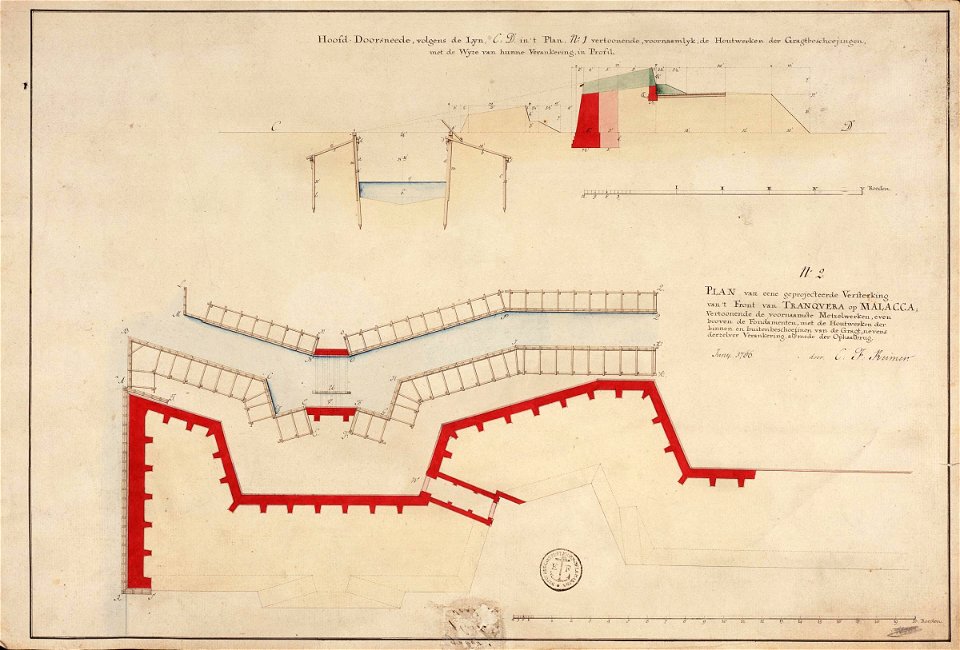 AMH-5411-NA Profiles relating to the fort of Tranquera at Melaka