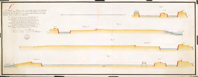 AMH-4506-NA Profiles of the fort at Trinconomale