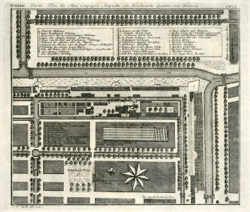 AMH-7042-KB Map of the artisan's quarter in Batavia