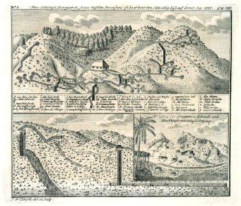 AMH-7107-KB View of the gold mines near Silida on Sumatra