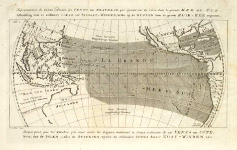 AMH-8038-KB Map of the winds in the Pacific Ocean