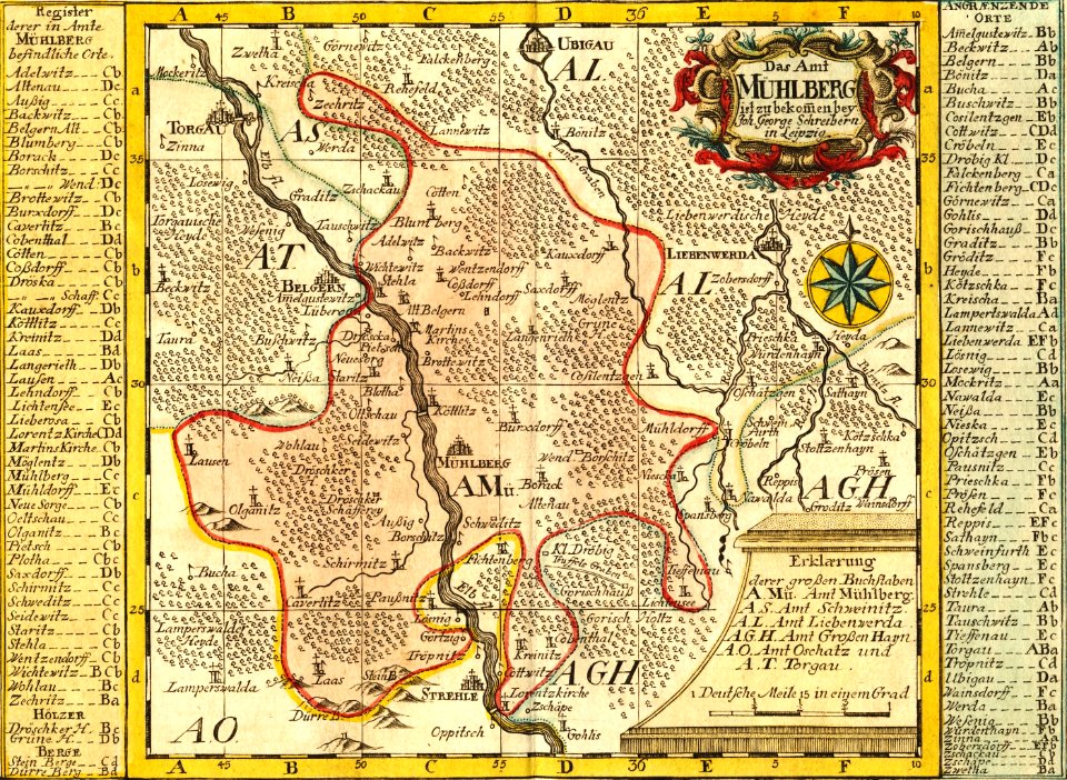 Amt Mühlberg Schreiber