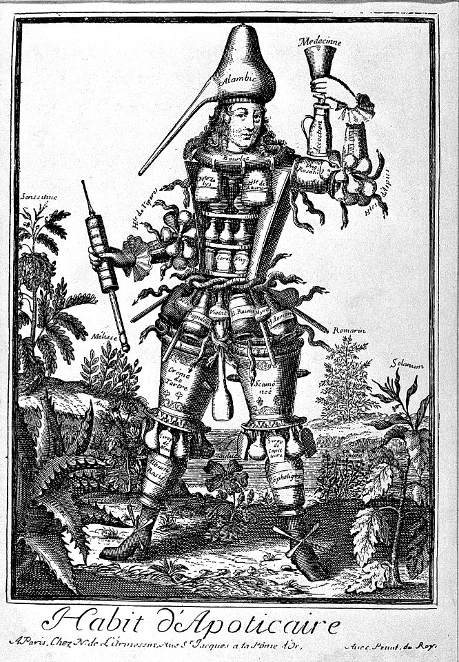 An Arcimboldesque figure made up of components relating to a Wellcome L0003372