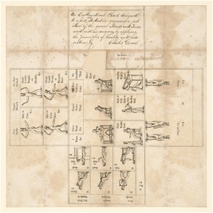 An emblematical (grammatical) chart LCCN2003688797