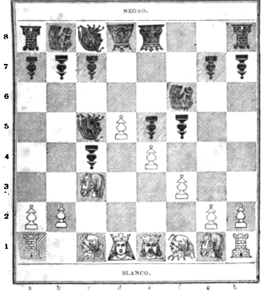 Analisis del juego de ajedrez (page 155 crop)