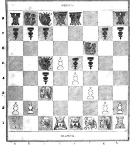 Analisis del juego de ajedrez (page 155 crop)