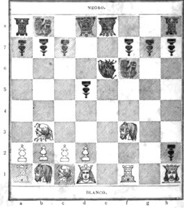 Analisis del juego de ajedrez (page 124 crop)