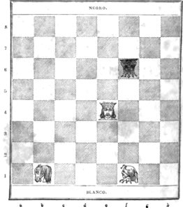 Analisis del juego de ajedrez (page 182 crop)