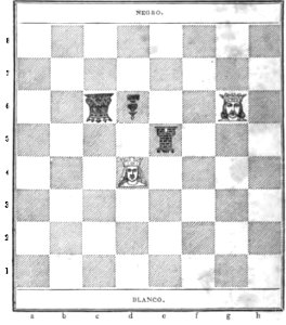 Analisis del juego de ajedrez (page 204 crop)
