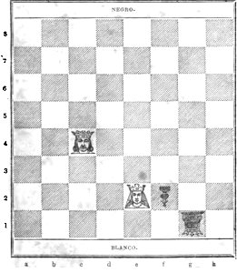 Analisis del juego de ajedrez (page 225 crop)