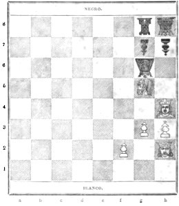 Analisis del juego de ajedrez (page 270 crop)