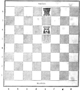 Analisis del juego de ajedrez (page 282 crop)