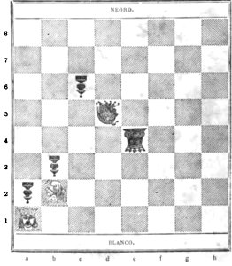 Analisis del juego de ajedrez (page 302 crop)