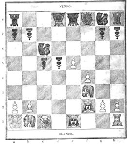 Analisis del juego de ajedrez (page 70 crop)