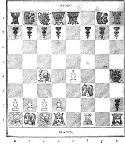 Analisis del juego de ajedrez (page 120 crop)