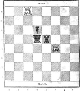Analisis del juego de ajedrez (page 202 crop)