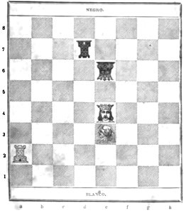 Analisis del juego de ajedrez (page 175 crop)