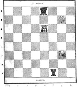 Analisis del juego de ajedrez (page 169 crop)