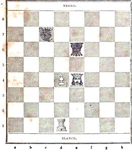Analisis del juego de ajedrez (page 189 crop)
