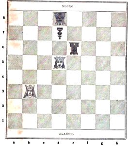 Analisis del juego de ajedrez (page 211 crop)