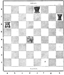 Analisis del juego de ajedrez (page 286 crop)