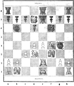 Analisis del juego de ajedrez (page 84 crop)