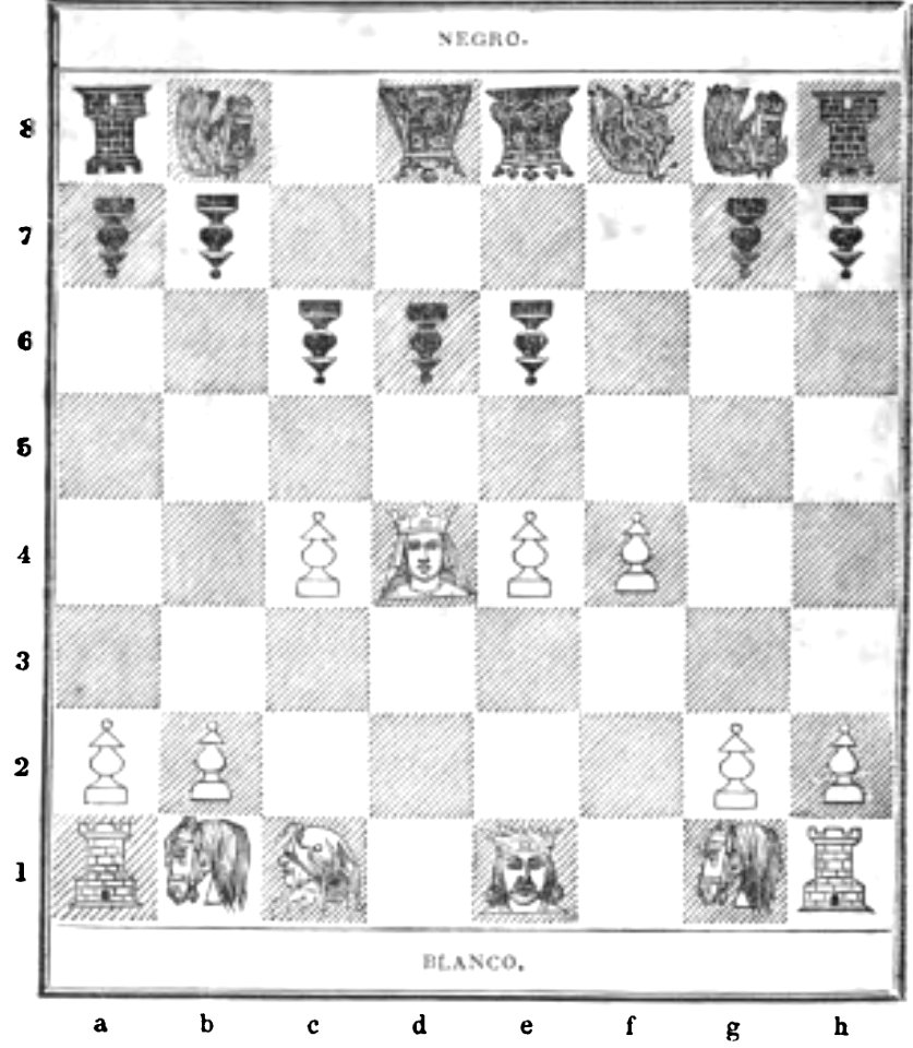 Analisis del juego de ajedrez (page 66 crop)