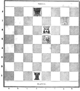 Analisis del juego de ajedrez (page 167 crop)