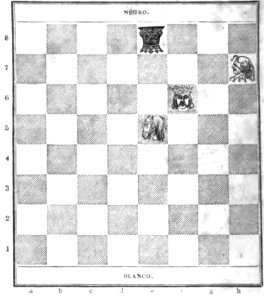 Analisis del juego de ajedrez (page 186 crop)