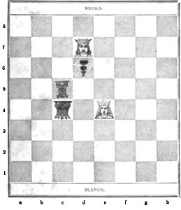 Analisis del juego de ajedrez (page 207 crop)