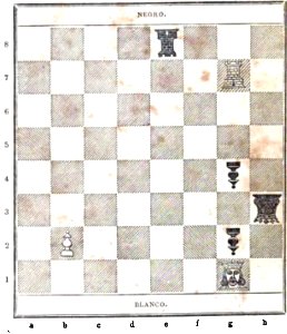 Analisis del juego de ajedrez (page 298 crop)