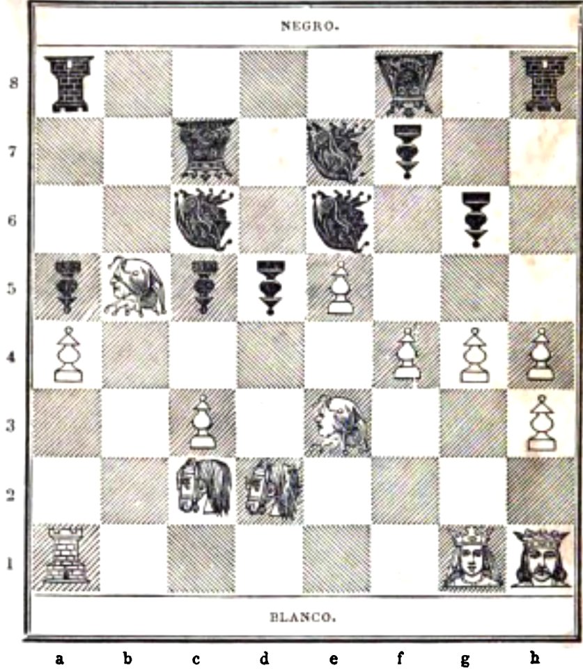 Analisis del juego de ajedrez (page 60 crop)