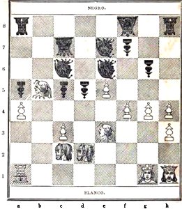 Analisis del juego de ajedrez (page 60 crop)