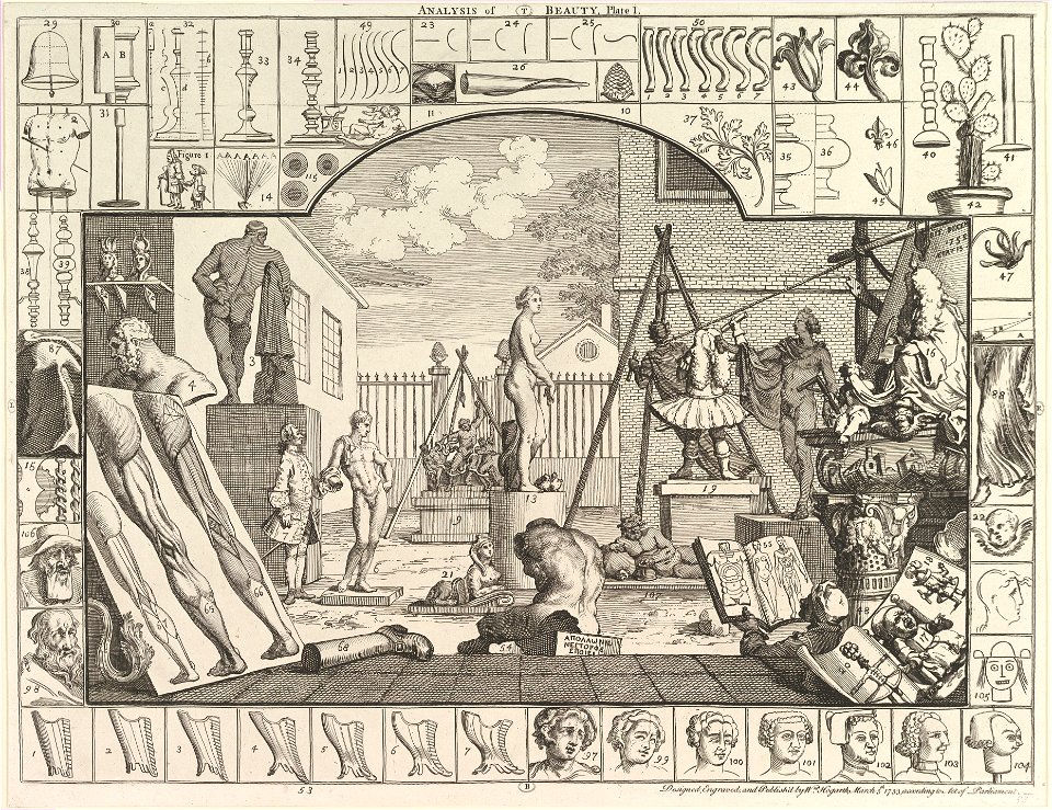 Analysis of Beauty Plate 1 by William Hogarth