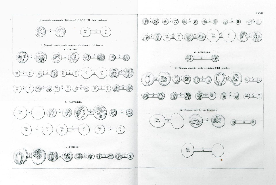 Ancient coins of Kea - Peter Oluf Brøndsted - 1826