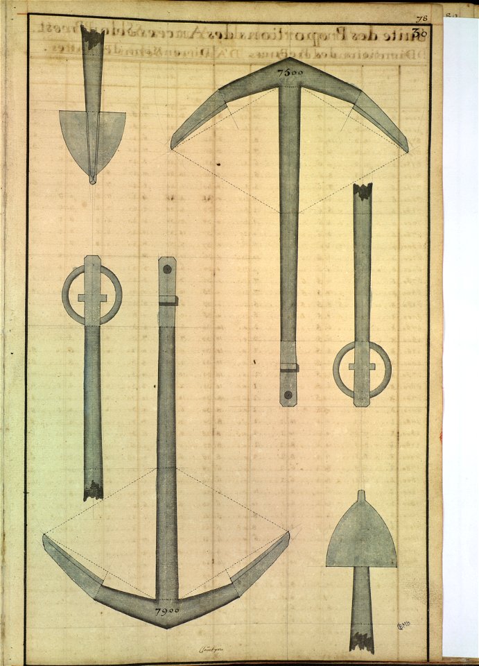 Ancres brestoises du XVIIIè siècle