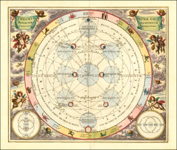 Andreas Cellarius - Theoria Lunae, Eius Motum Per Eccentricum Et Epicyclum Demonstrans