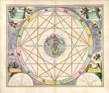Andreas Cellarius' Theoria Lunae
