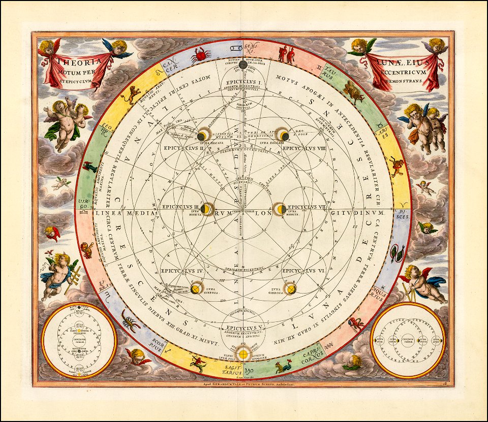 Andreas Cellarius' Theoria Lunae, Eius Motum Per Eccentricum Et Epicyclum Demonstrans