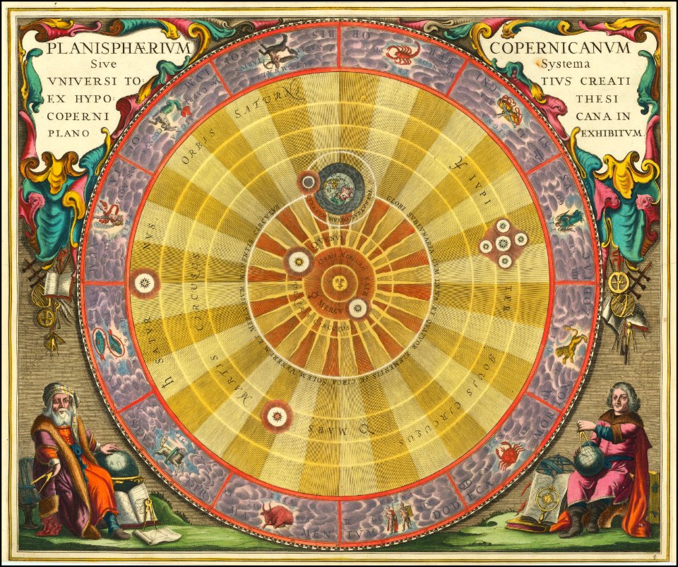 Andreas Cellarius - Planisphaerium Copernicanum Sive Systema Universi ...