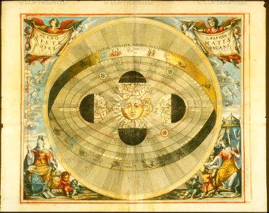 Andreas Cellarius, Atlas coelestis seu Harmonia Macrocosmica (pl. 6)