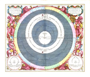 Andreas Cellarius' Harmonia Macrocosmica