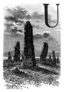 Anfang U Äldre järnåldern (Montelius 1877 sid 178)