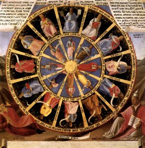 Angelico, visione di ezechiele, san marco